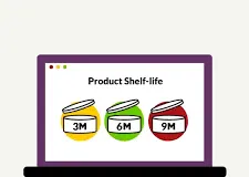 shelf life shelf life