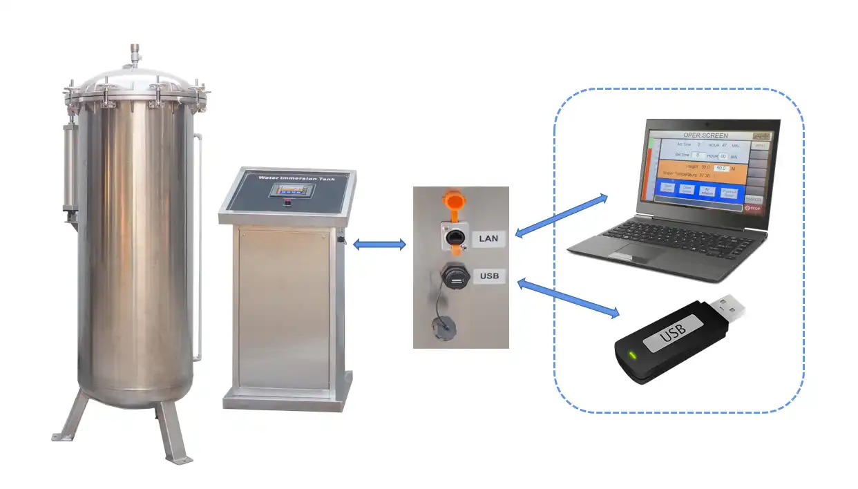 LIB IPX8 water tester LIB IPX8 water tester