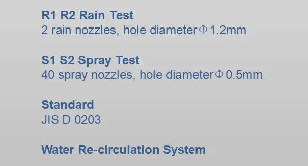 JIS D 0203  JIS D 0203