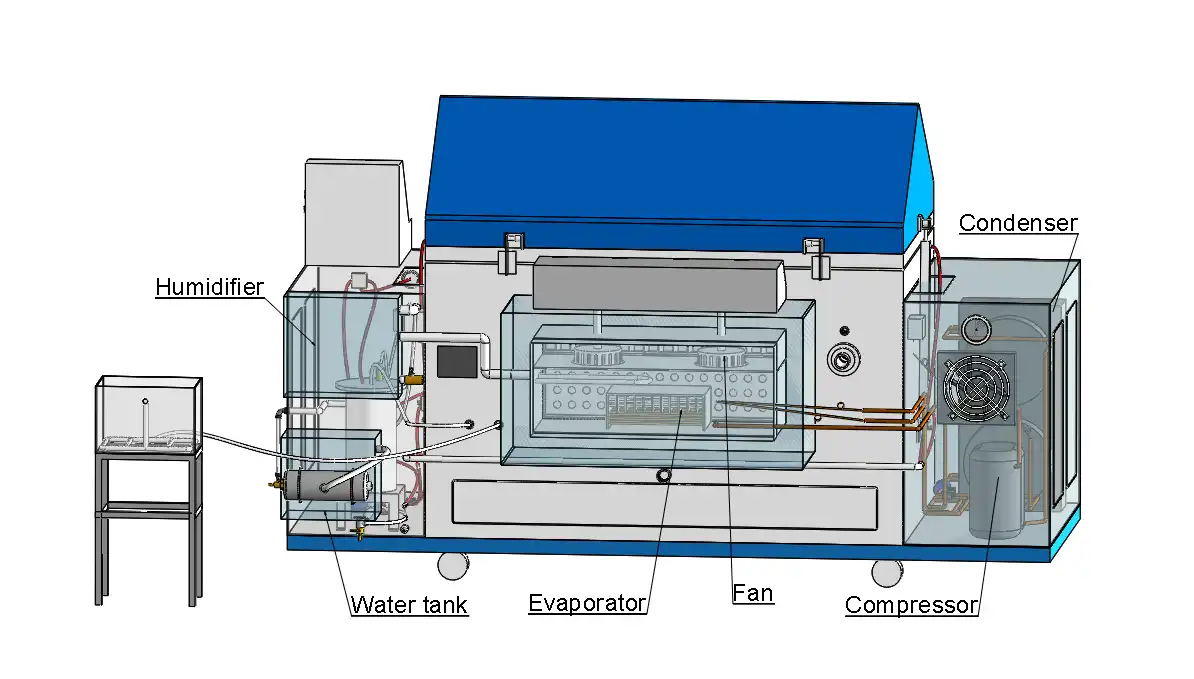 LIB Salt fog cabinet