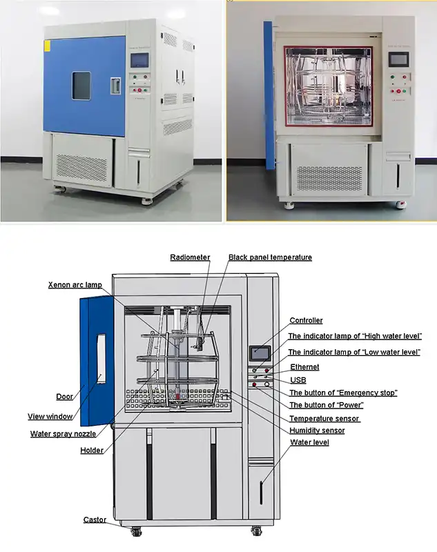  Xenon Arc Weathering Test