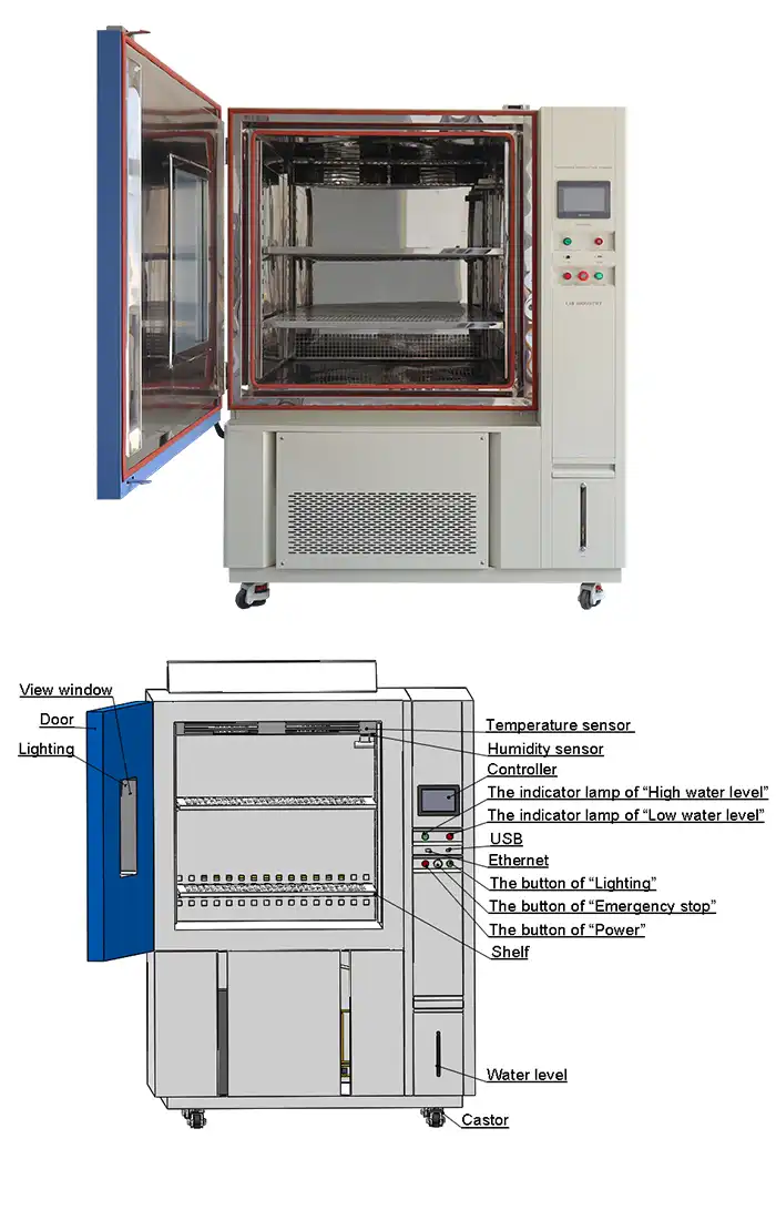 Cold Chamber Testing Hot and Cold Chamber Testing for Drug Temperature & Humidity Control ...