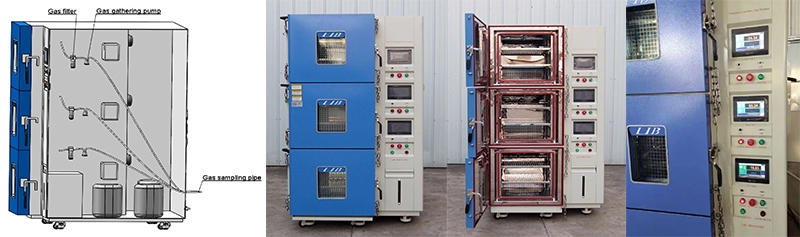 Explosion-Proof Chambers for Li-ion Battery Cell Testing