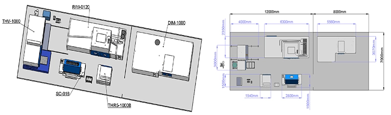 Building a Complete MIL-STD Test Laboratory